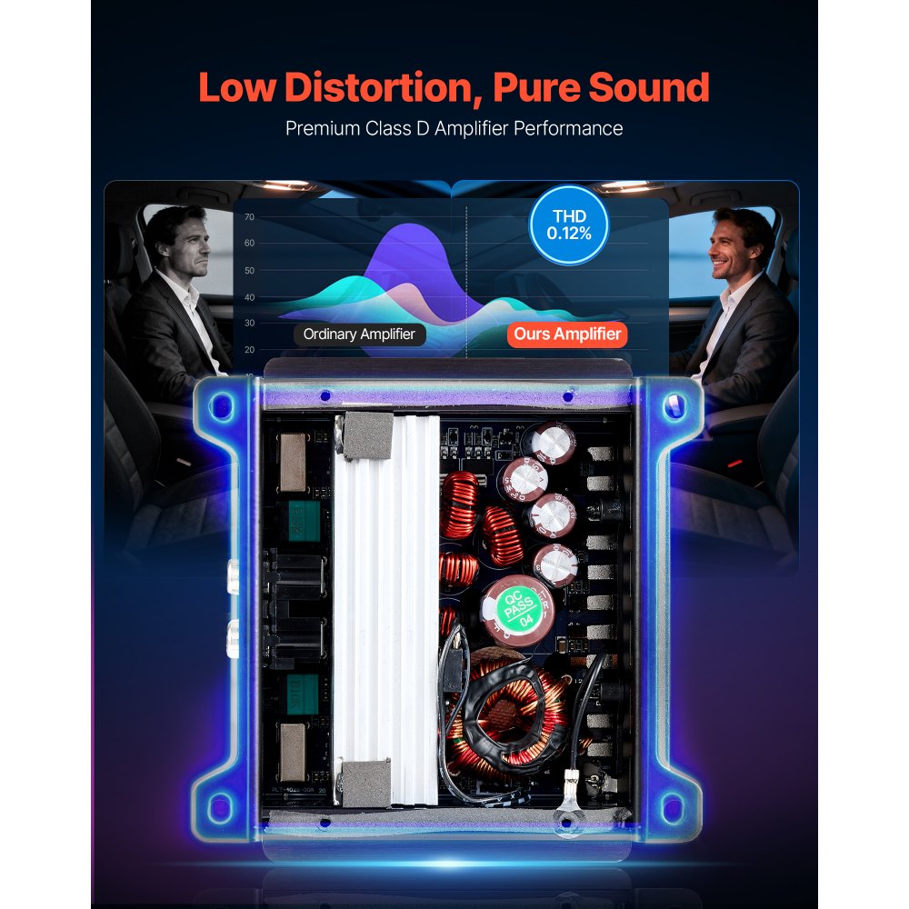 VEVOR 4-kanaals auto-versterker, klasse D brugversterker, max. 4 x 110 W bij 4 ohm / 4 x 160 W bij 2 ohm, krachtige versterker voor SUV's, pick-ups en terreinwagens, multi-kanaals audioversterker