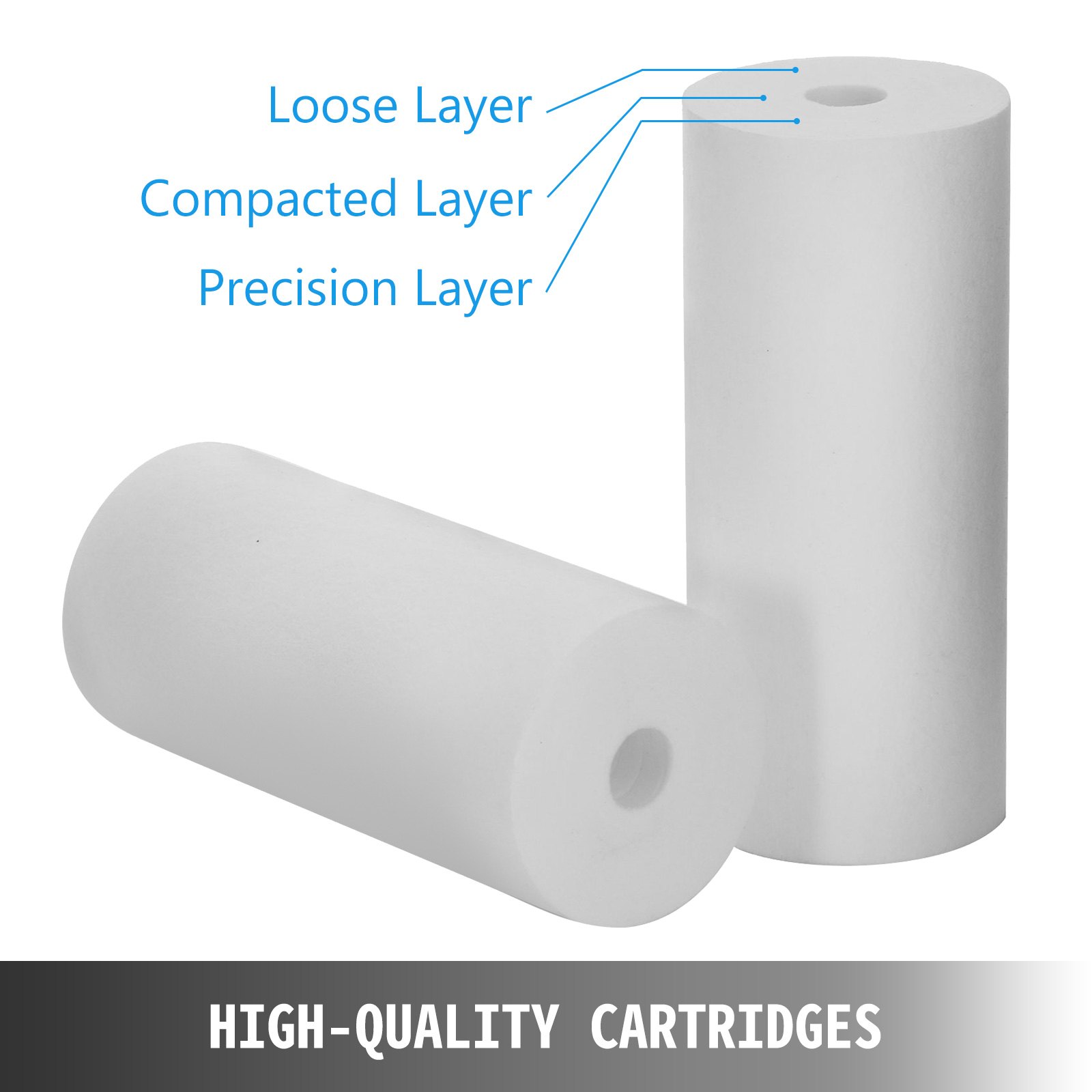 Big Blue Sediment Waterfilter voor het hele huis 5 micron - patronen van 4,5 inch x 10 inch