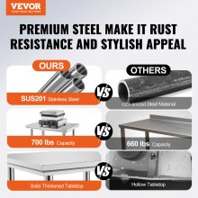 VEVOR Rvs Tafel Keukentafel 24x36 roestvrijstalen keukenwerkvoorbereidingstafel Commerciële Nsf verstelbare poten