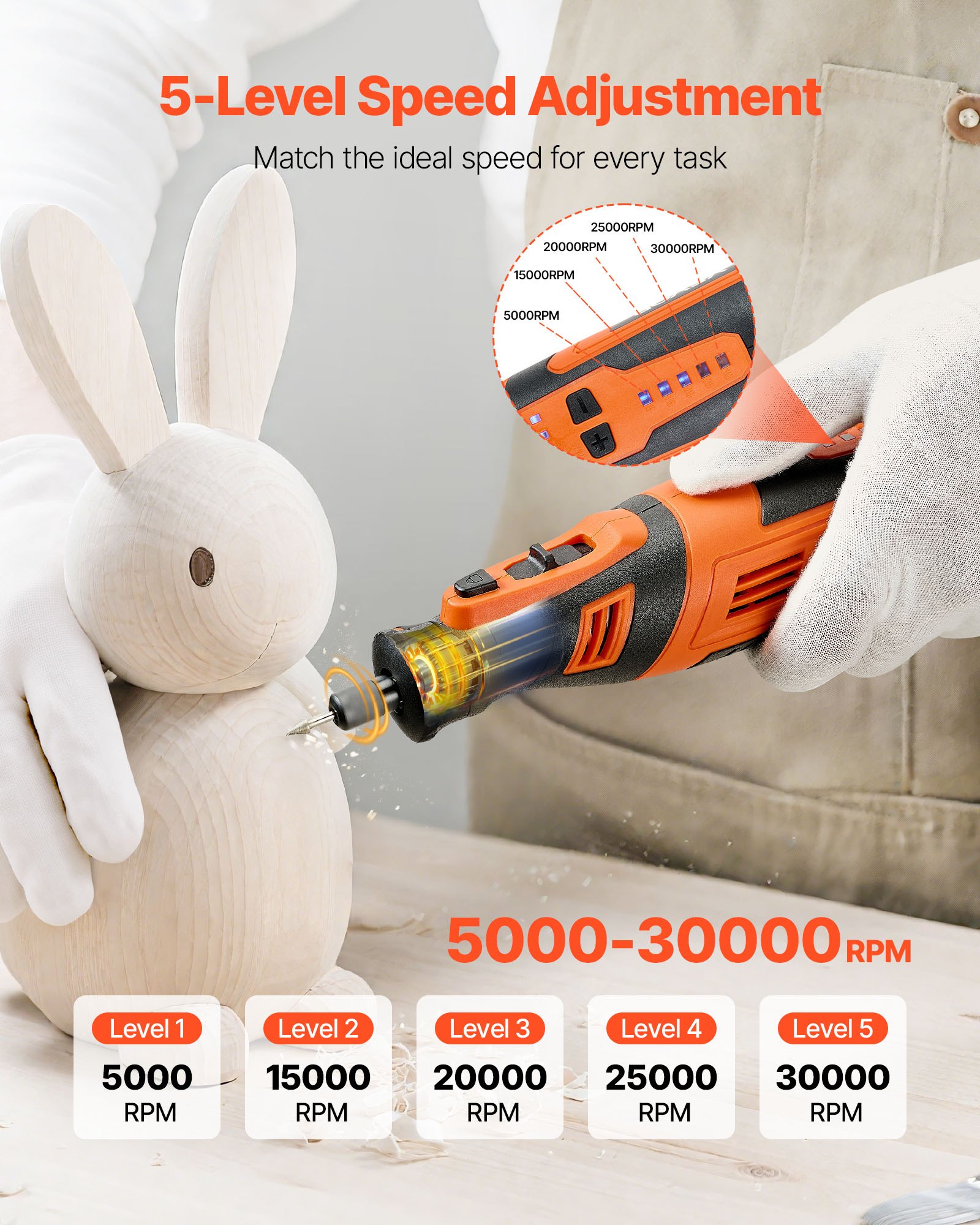 VEVOR 136-delige draadloze multitool, DC8V draagbare mini-rotatietool, 5 snelheden 5000–30000 tpm, voor graveren, slijpen, polijsten, snijden, snijden en doe-het-zelf-knutselen