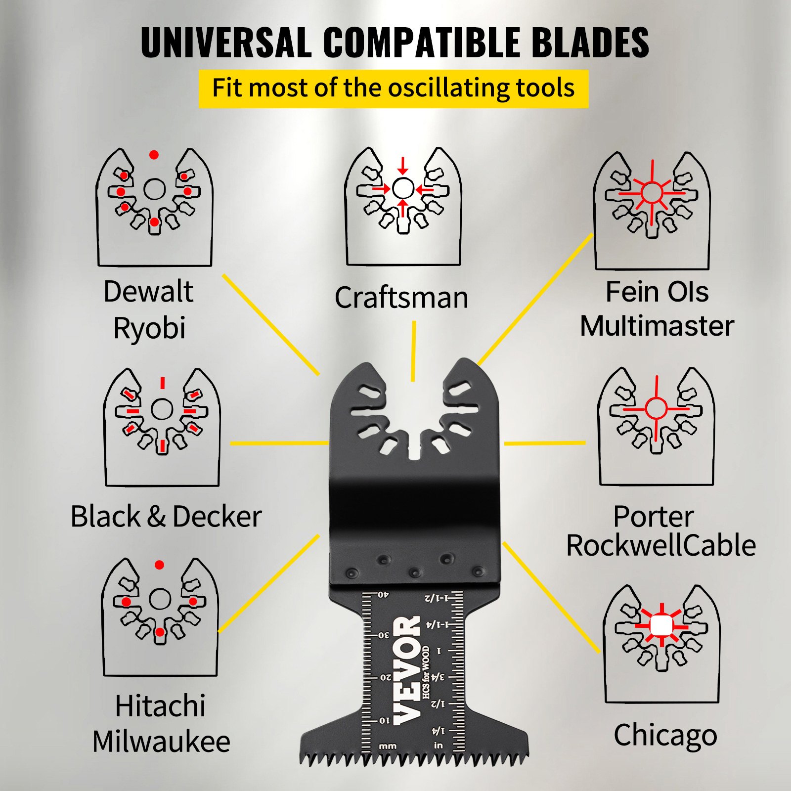 VEVOR 50x zaagbladen oscillerende accessoireset HCS+ roestvrij staal multitool segmentzaagblad 1-3/4 inch 1-3/8 inch 3-1/2 inch multifunctionele gereedschapsaccessoireset