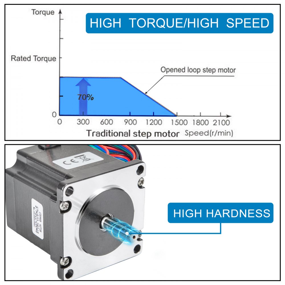 Vevor 3 Stks 2,8a Stappenmotor Met Hoog Koppel 1,26nm Met Voeding Van Controller