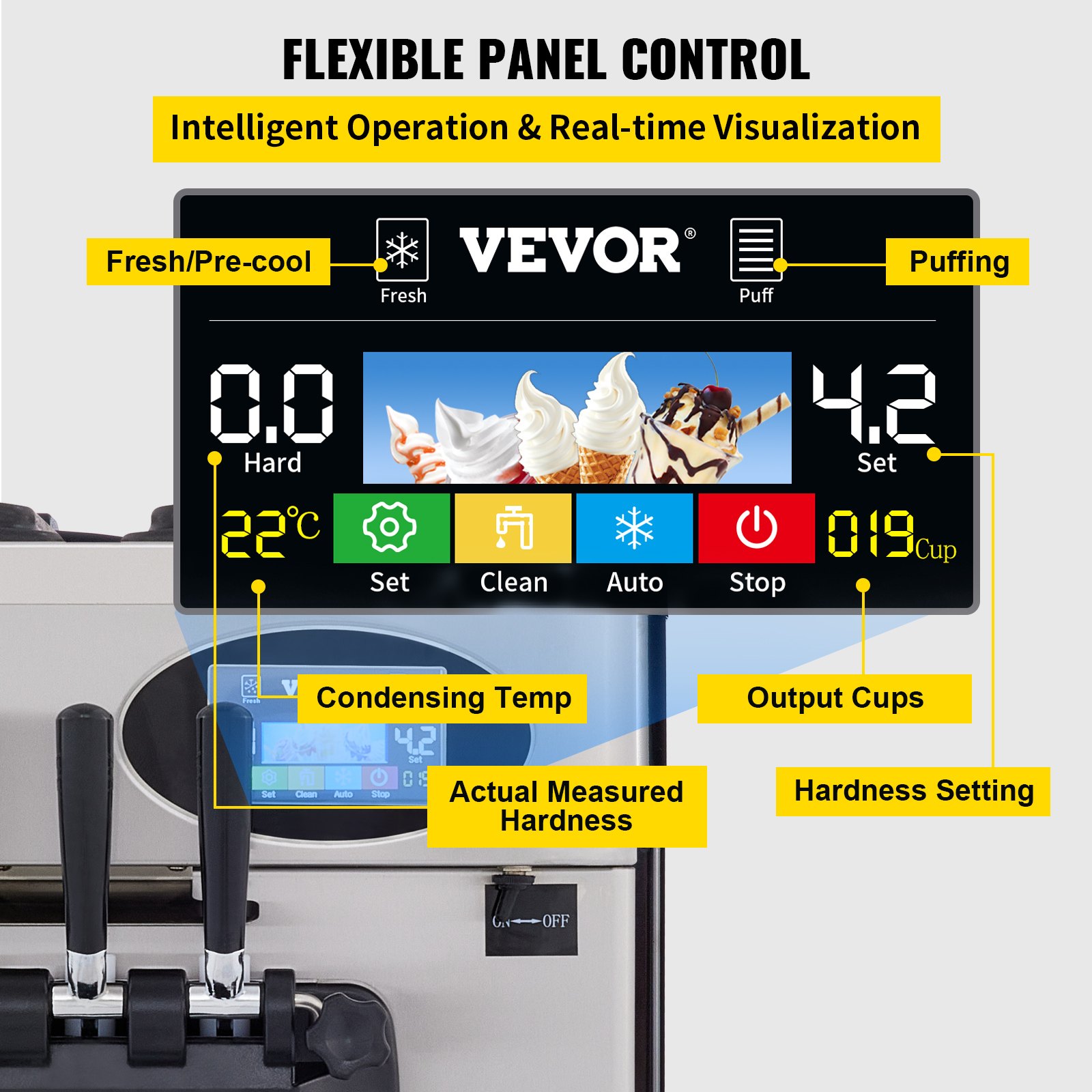 VEVOR Commercial  Soft Ice Cream Machine 2200W Countertop Soft Ice Cream Machine 5.3 to 7.4 Gallons per Hour Ice Cream Machine for Restaurants Bars Cafes Bakeries