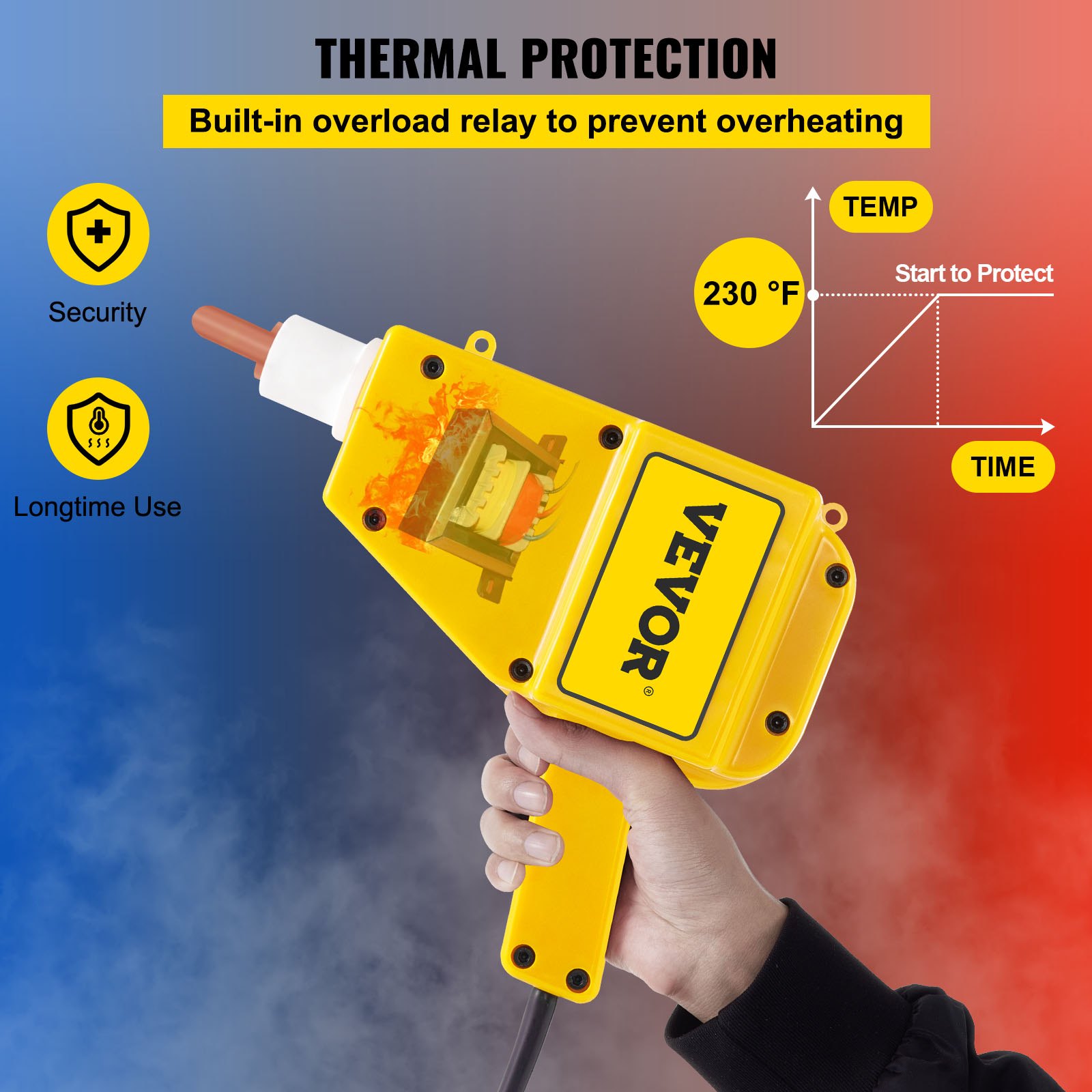 VEVOR Spot Stud Welder Dent Puller Kit Mini Spot Welder for Car Body Repair Spot Welding Machine Dent Puller Gun Welding Kit (Stud Welder with More Accessories)