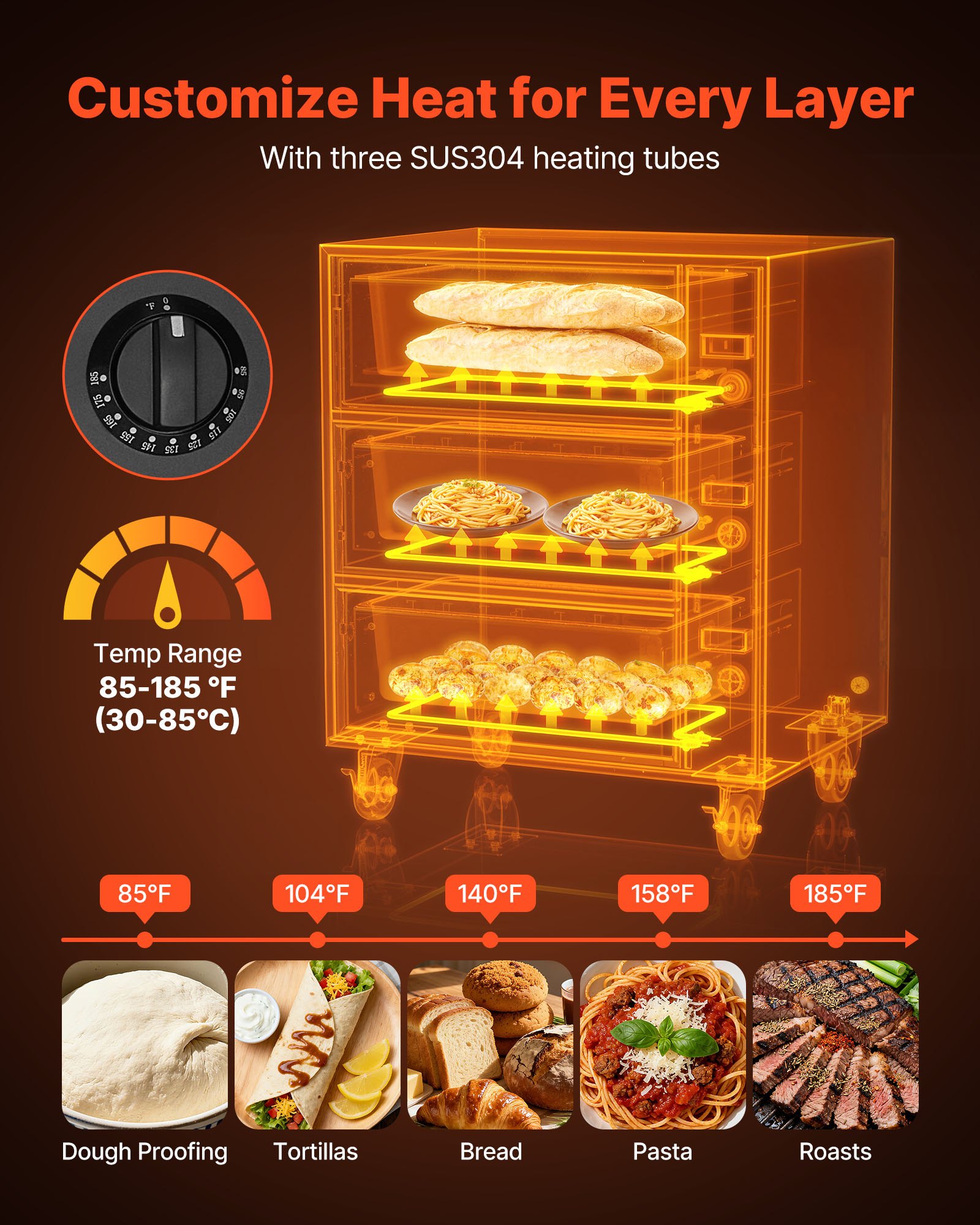 VEVOR commerciële elektrische ladewarmer, roestvrijstalen voedselwarmer met 3 lades, breed temperatuurbereik van 30–85 °C, voor restaurants, hotelbuffetten en bakkerijen
