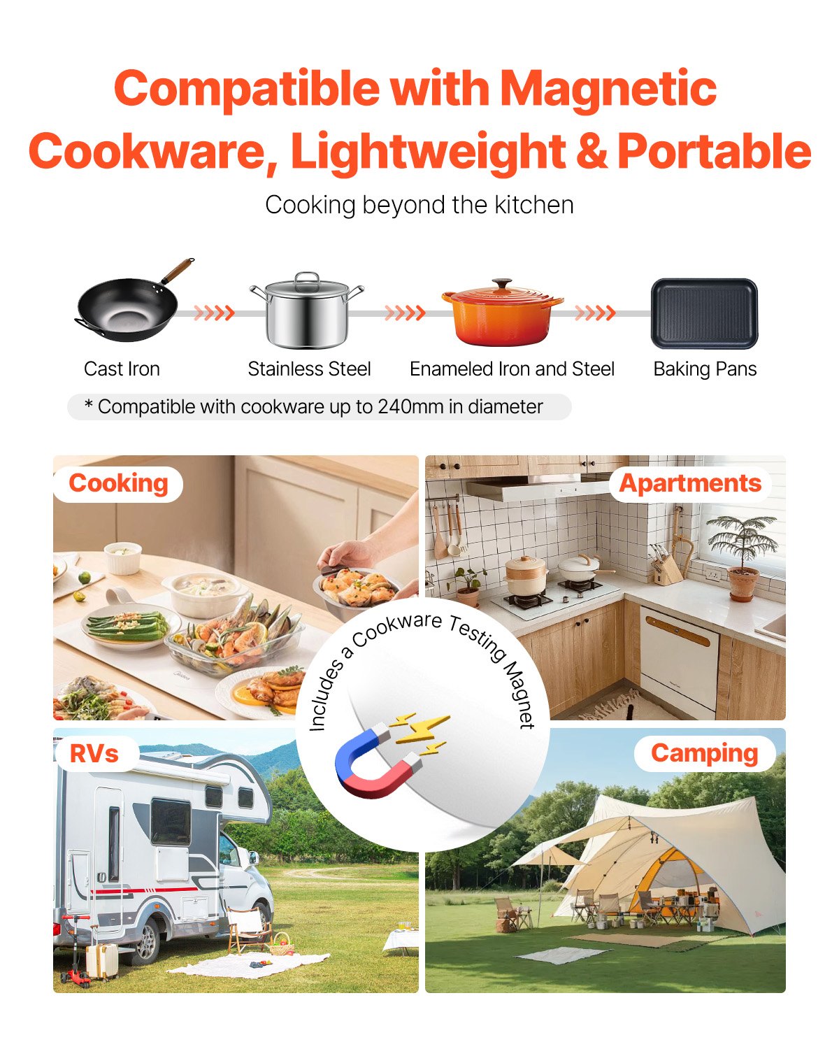 VEVOR Draagbare inductiekookplaat Inductiekookplaat (280 x 350 x 68 mm) 2200 W met 11 temperatuurinstellingen Kookplaat compatibel met magnetisch kookgerei (tot 24 cm diameter)