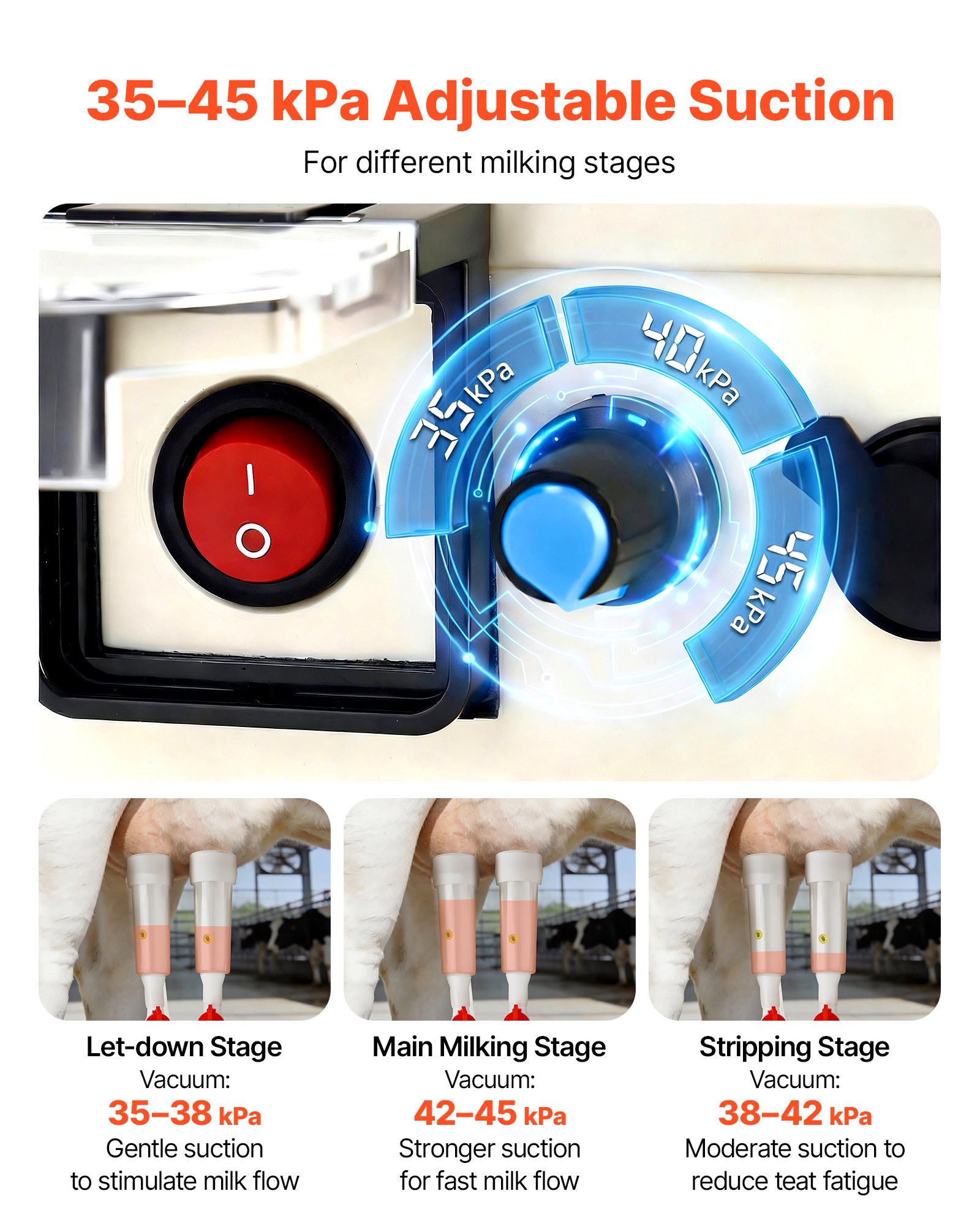 VEVOR elektrische geitenmelkmachine, 3-liter emmer van voedselveilig roestvrij staal, melkapparatuur met 5200 mAh accu, 2 speenbekers, pulsatie-vacuümmelkmachine, impulsmelker (alleen voor geiten)