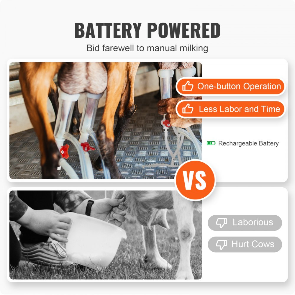 VEVOR Melkmachine 3L 304 RVS Emmer, Draagbare Automatische Pulserende Elektrische Vacuümmelker met Voedselveilige Cups en Siliconenslang, Verstelbare Zuigkracht voor Schapen