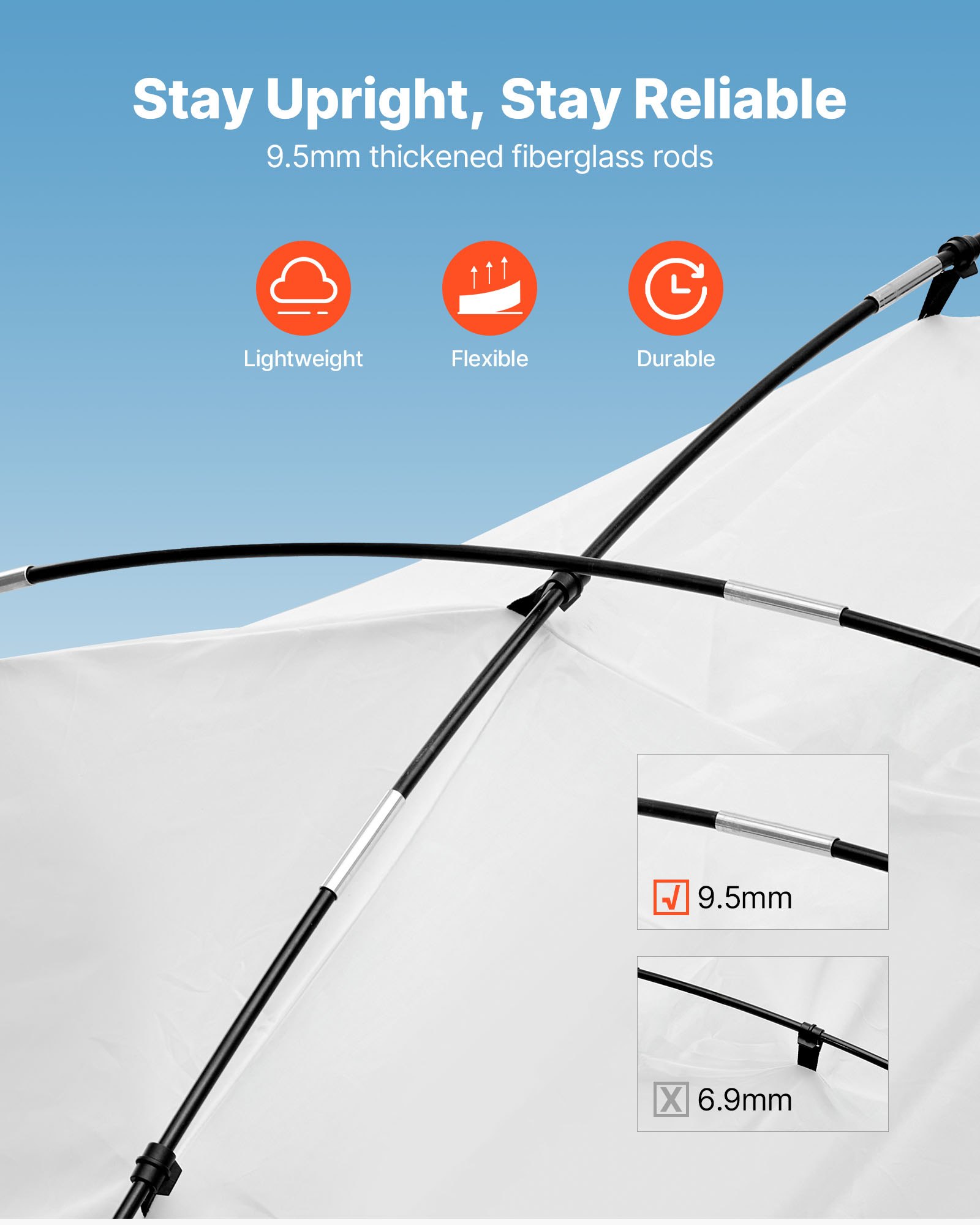 VEVOR Portable Paint Booth Tent, 115.35 x 90.55 x 74 inch Painting Tent Station, Spray Shelter with Built-in Floor & Mesh Screen, Large Space, Oxford Spray Painting Tents for Cupboard, Chairs, Tables