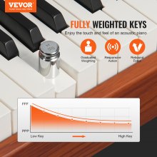 VEVOR digitale piano met 88 toetsen, elektrische piano, dubbel toetsenbord, standaard met vier poten