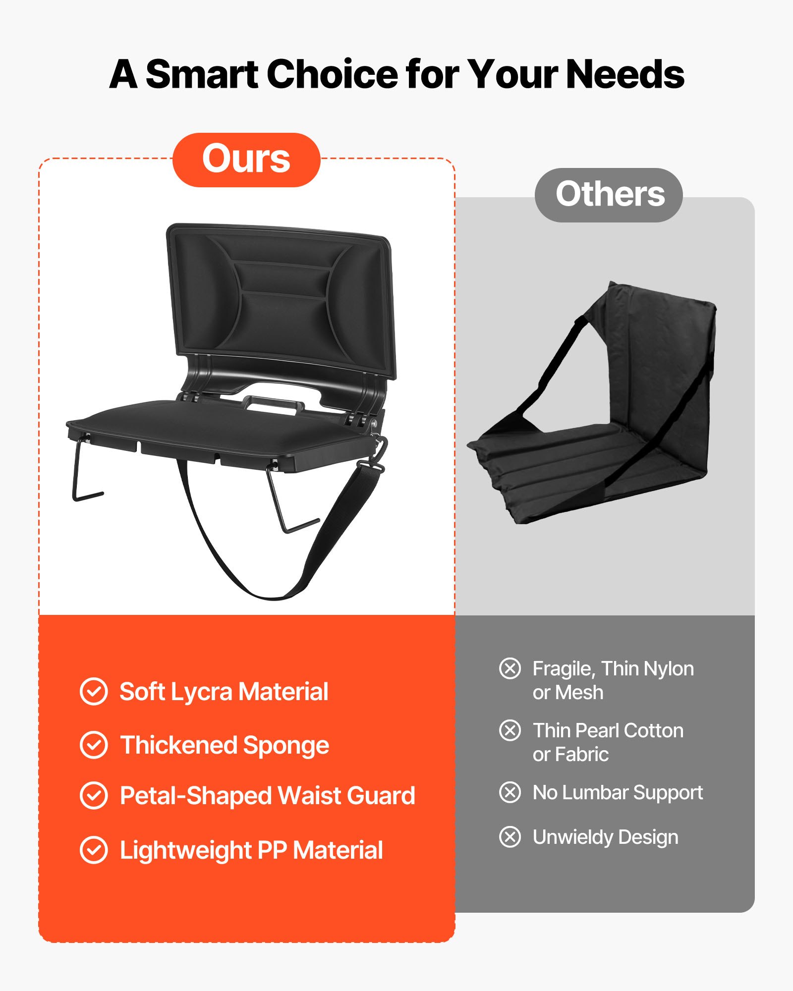 VEVOR Stadium Seat, Folding Bleacher Chair with Back Support and Thick Cushion, Padded Stadium Seat for Bleacher Includes Shoulder Strap, Hooks, Cup Holder, Lycra Material, Side Pocket, PP Material