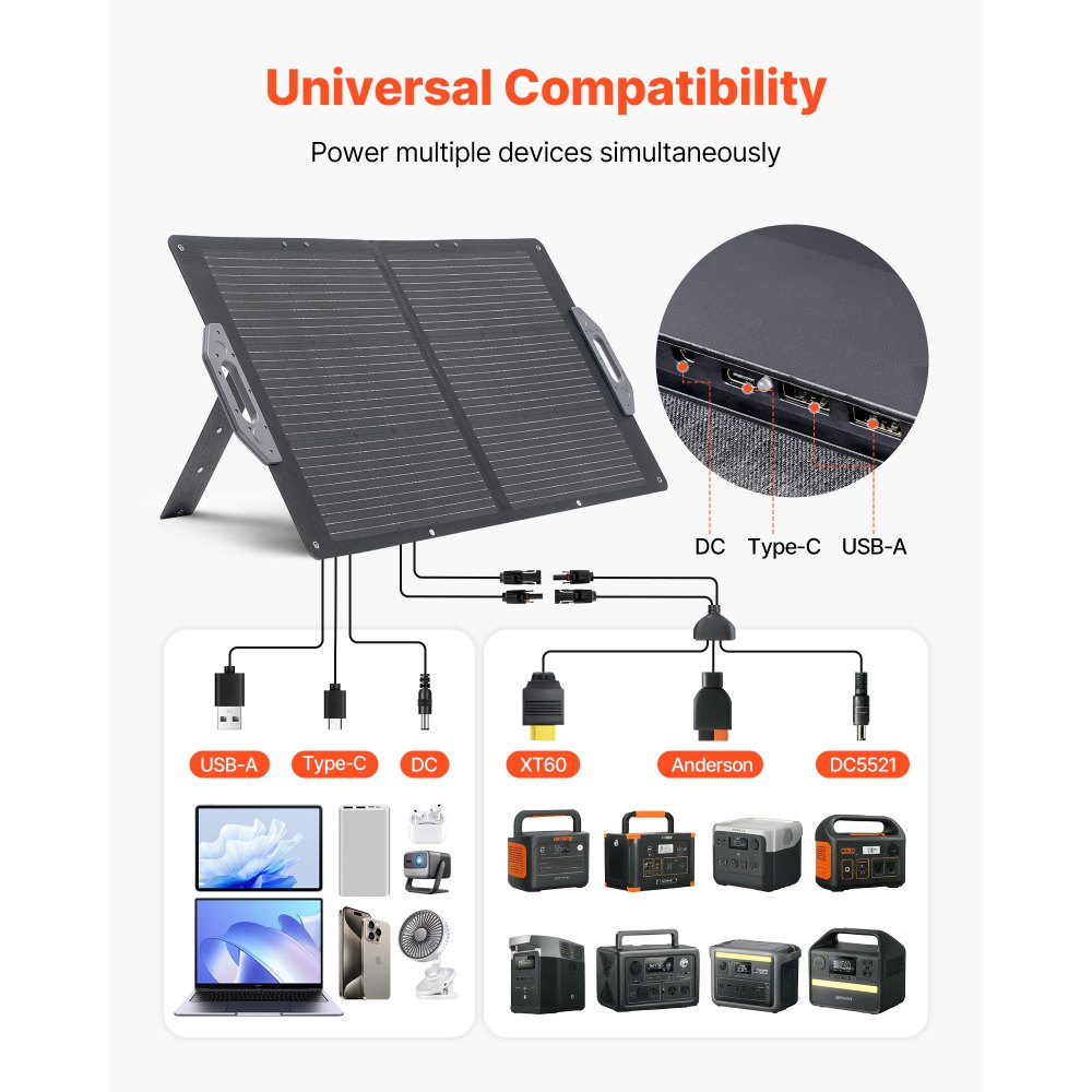VEVOR opvouwbaar zonnepaneel 100W, draagbare zonneoplader met 24% hoog rendement, monokristallijne zonnemodule met MC4-uitgang, USB-A-, Type-C- en DC-poorten, IP65, voor powerstations, kamperen en wandelen.