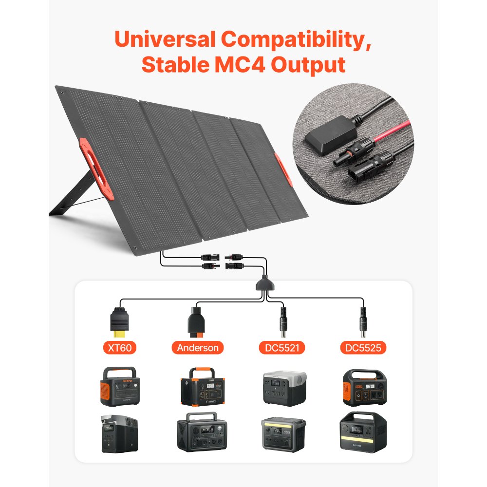 VEVOR Monokristallijne zonnepanelen 300W opvouwbaar, ETFE zonnepaneellader met MC4-uitgang en 10-in-1 DC-adapters, IP67 waterdicht, balkon-powerstation voor kamperen en wandelen