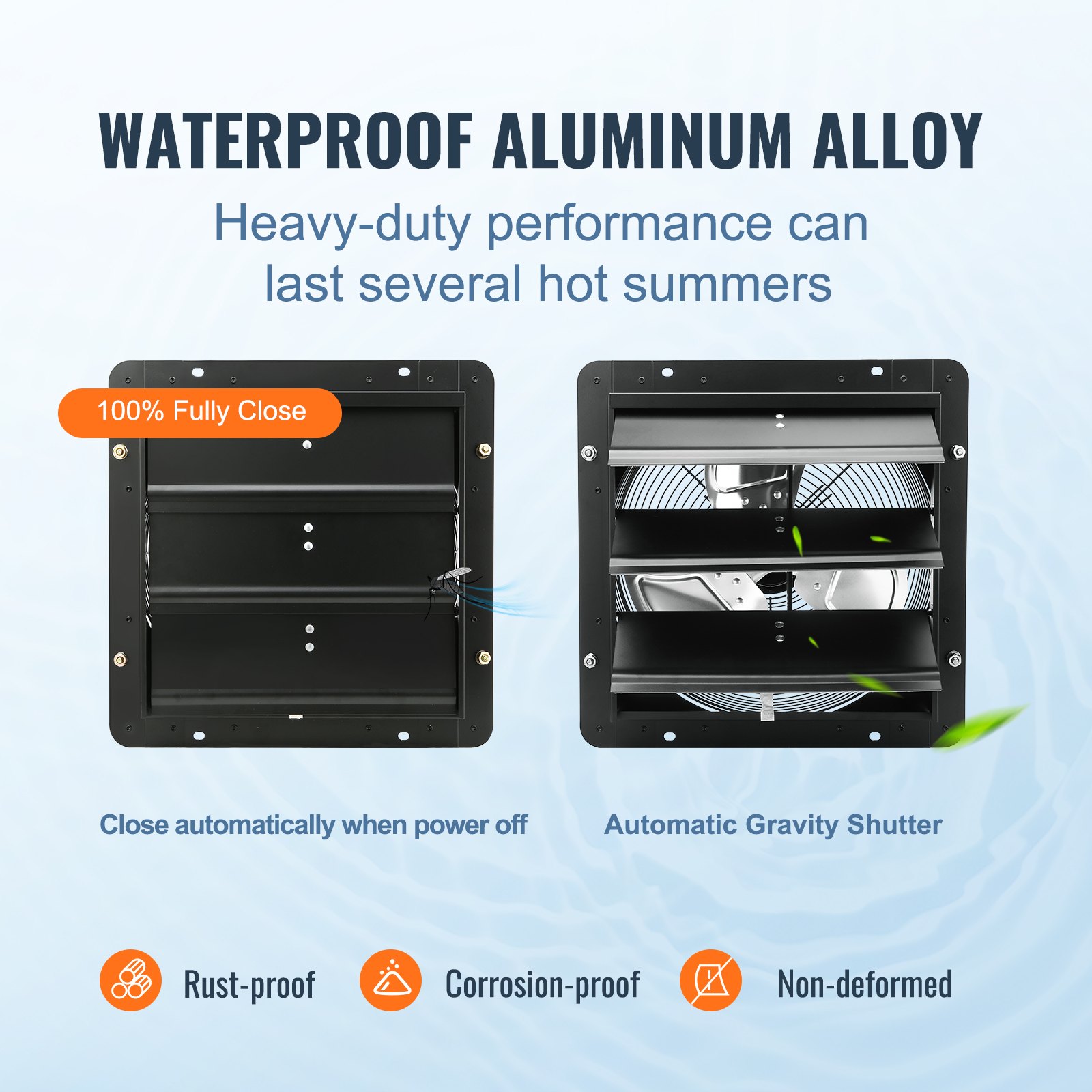 VEVOR afzuigventilator, 356 mm, temperatuur-vochtigheidsregelaar, EC-motor, 1024 CFM, wandventilator met variabele snelheidsregeling, ventilatie en koeling voor kassen, garages