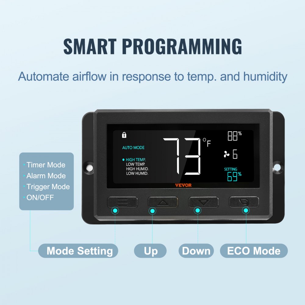VEVOR 406 mm afzuigventilator, temperatuur-vochtigheidsregeling, EC-motor, 1747 CFM, wandventilator met snelheidsregeling, ventilatie en koeling voor kassen, garages, schuren