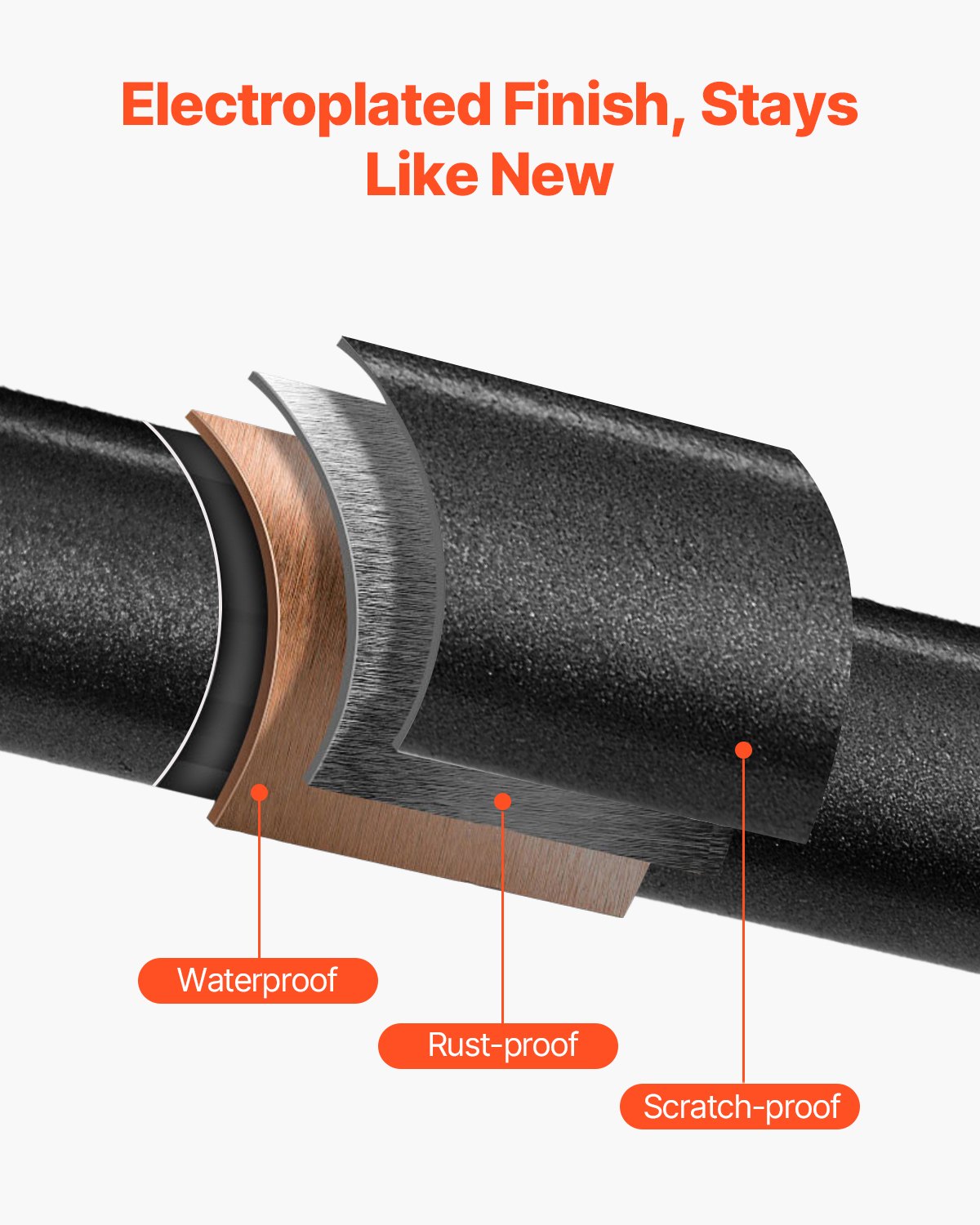 VEVOR Cordless Table Lamp, 5200mAh Built-in Rechargeable Battery Small Desk Lamp, 3-Level Brightness, Fabric Shade, 2700-3000K Color Temperature, Table Light for Restaurant, Bedroom, Bars, Black