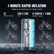 VEVOR Portable Air Compressor 17 Cylinder Mini Tire Pump 7.4V 2*2000mAh Rechargeable Electric Compressor Bicycle Pump 150PSI Air Pump with Pressure Gauge for Car Bicycle Motorcycle Balls