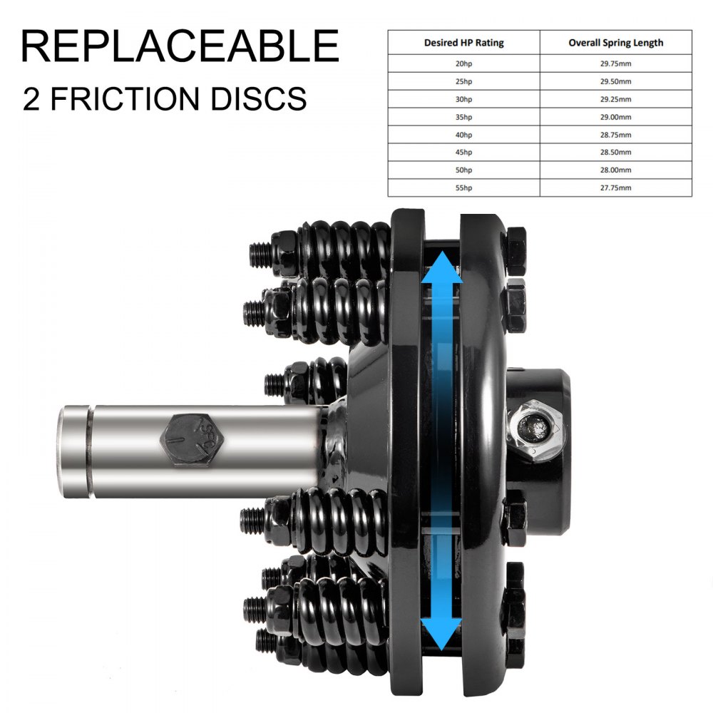 VEVOR Slip Clutch, 1 3/8” PTO Slip Clutch, Smooth Round Ends PTO Friction Clutch, Carburized Steel Tractor Slip Clutch, Adjustable Rotary Cutter Slip Clutch, Black Brush Hog Slip Clutch for PTO Shaft