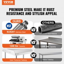 VEVOR werktafel keukentafel voorbereidingstafel oprolbaar commercieel 610x711mm