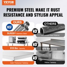 VEVOR roestvrijstalen werktafel commerciële voorbereidingstafel 762x1524 mm hotel