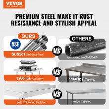 VEVOR roestvrijstalen voedselbereidingstafel keukentafel werktafel 457x1219mm