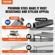 VEVOR roestvrijstalen voedselbereidingstafel keukenwerktafel 457x914mm