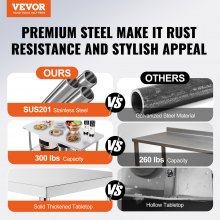 VEVOR Rvs Tafel Werktafel Keukentafel 1220 x 610 x 850 mm Roestvrij Stalen Werktafel Zilver Commerciële Werktafel Gebruikt in de Gezinskeuken Garage