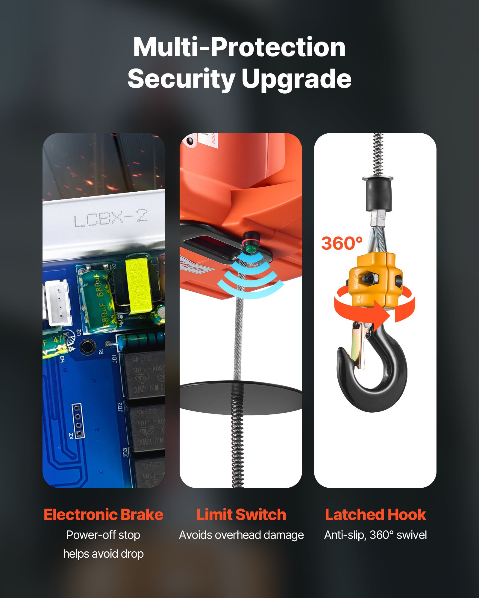 VEVOR 3-in-1 Electric Hoist Winch, 700 kg Capacity, 1500W Portable Power Winch Crane, 7.6 m Lifting Height, 5 m/min with Manual, Wired and Wireless Remote Control for Factory, Warehouss, Garage