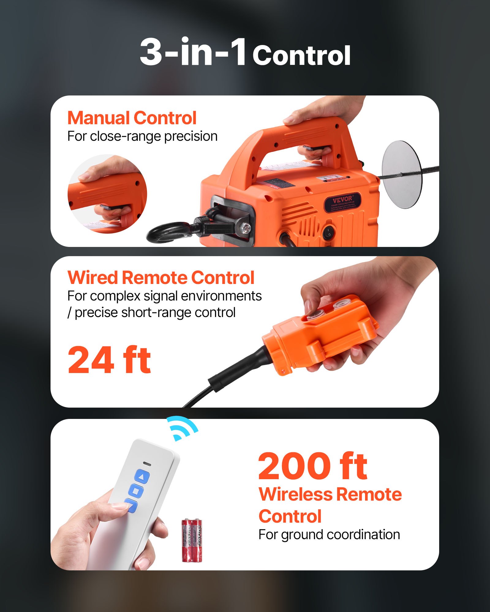 VEVOR 3-in-1 Electric Hoist Winch, 700 kg Capacity, 1500W Portable Power Winch Crane, 7.6 m Lifting Height, 5 m/min with Manual, Wired and Wireless Remote Control for Factory, Warehouss, Garage