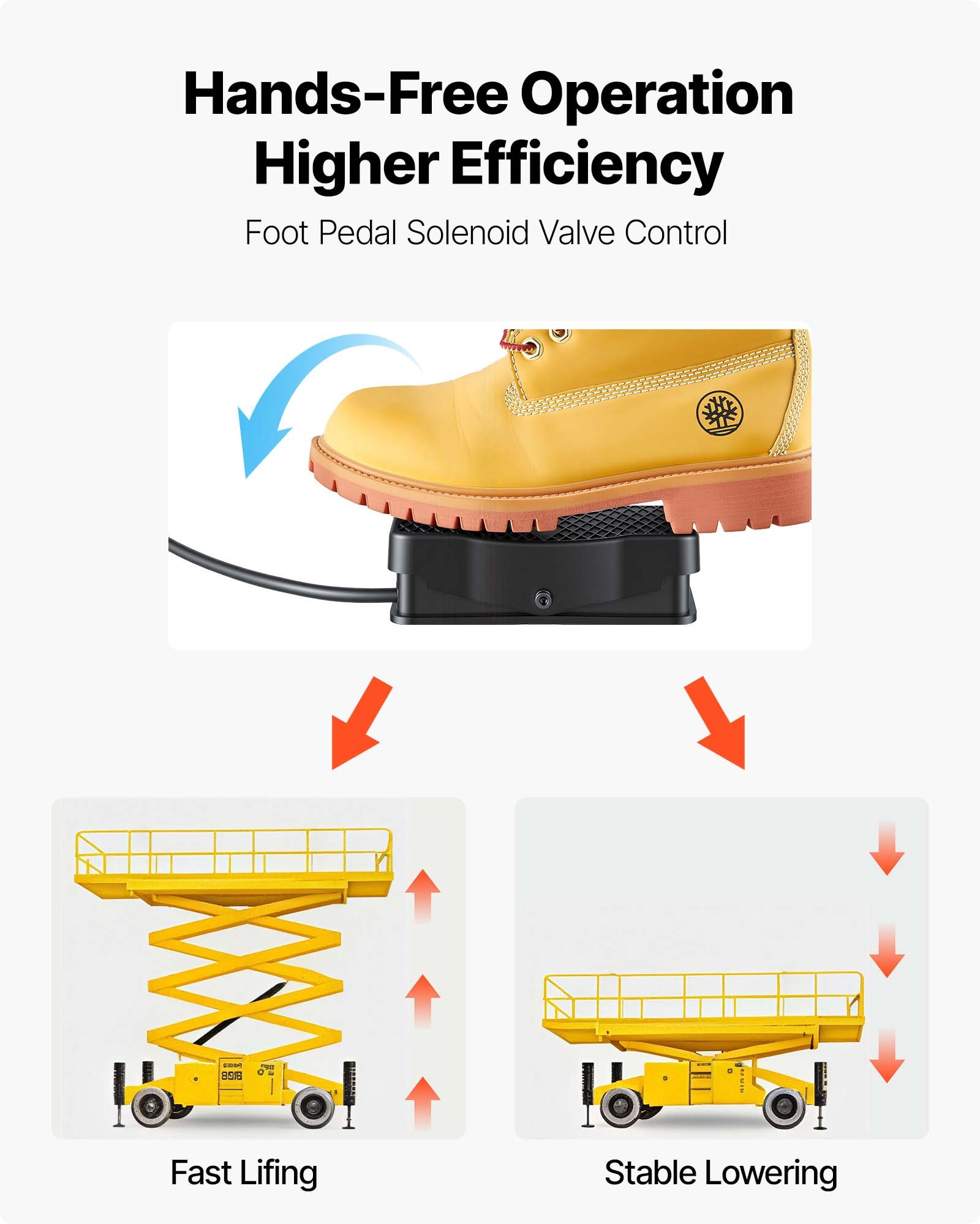 VEVOR elektrische hydraulische pomp 750 W, enkelwerkende elektrohydraulische pomp 10000 PSI, hydraulische krachtbron, magneetventiel met voetschakelaar, 8 liter olietank, voor ponsen, buigen en enkelwerkende cilinders.