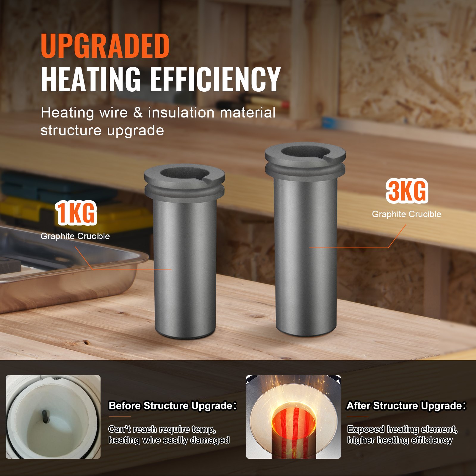 VEVOR Gold Melting Furnace, 1350W Electric Digital Smelting Furnace, 2102℉/1150℃ Electric Melting Furnace with 1kg and 3 kg Graphite Crucibles for Melting Gold, Silver, Copper, Aluminum