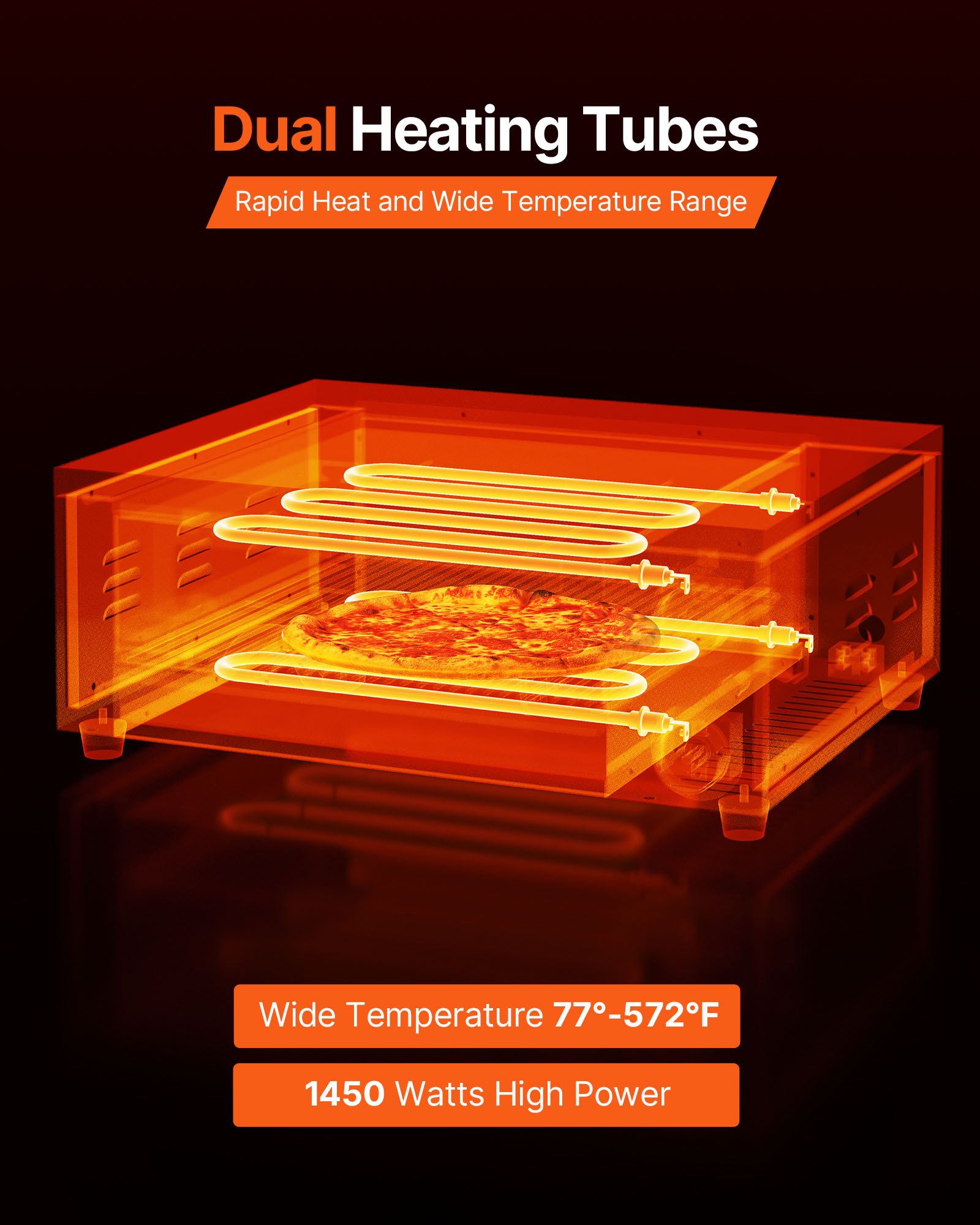 VEVOR elektrische pizzaoven, 30 cm tafelmodel pizzaoven 25-300 °C, 1450 W, pizzaoven met tijd- en temperatuurregeling & twee verwarmingselementen, grillrooster, voor keuken en horeca