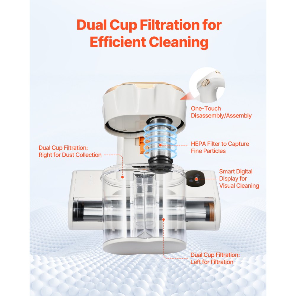 VEVOR Matrasstofzuiger 550W Bedstofzuiger met 18 kPa zuigkracht & dubbele stofbak & HEPA-filter & verwarming & reinigingslampjes, Matrasreiniger voor bedbank met snoer, wit