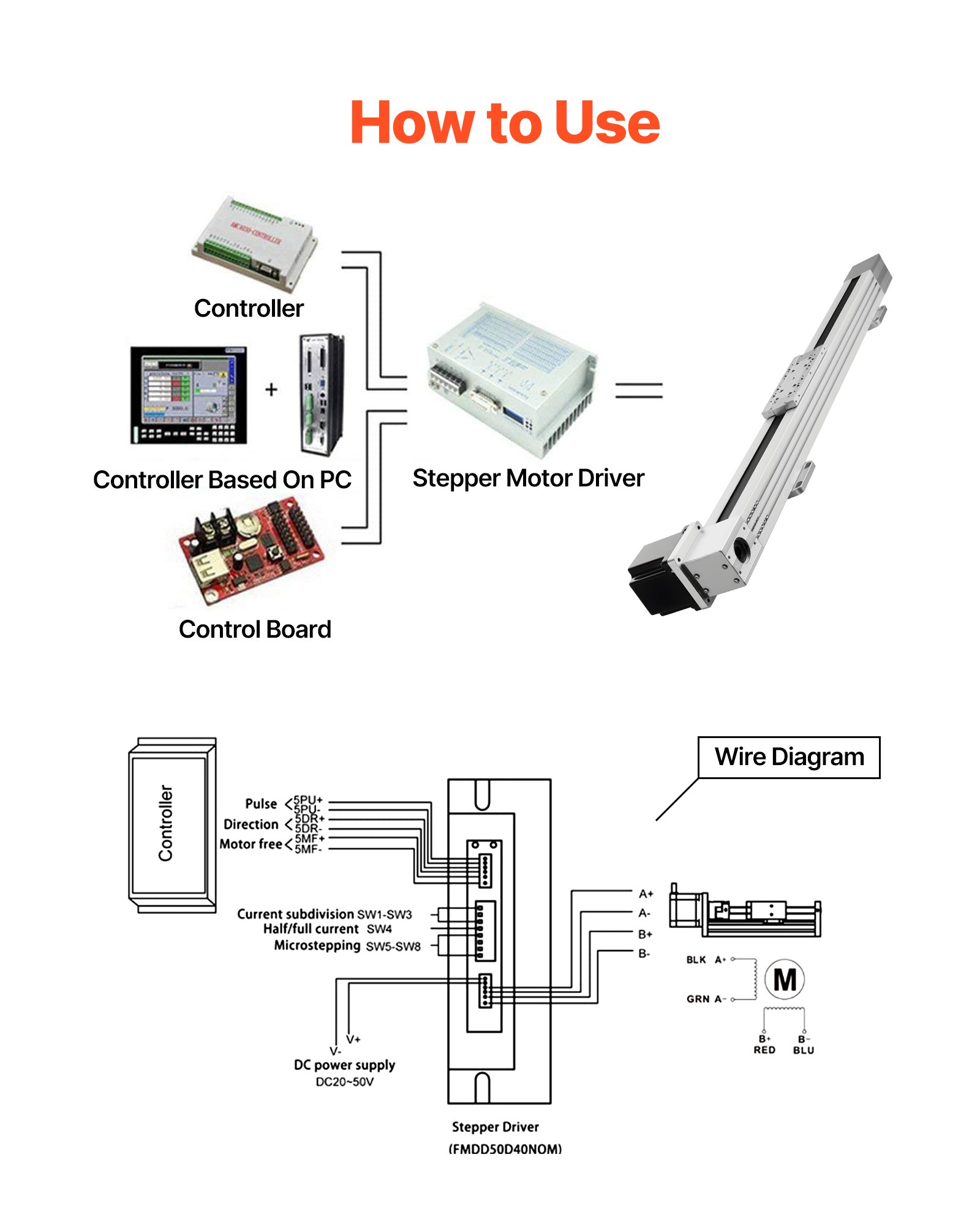 VEVOR Linear Guide Rail, Belt Drive, CNC Linear Motion Stage Actuator, with Nema34 Stepper Motor, 600 mm Stroke Work Size, High Speed Motorized, for Engraving Machine, CNC Milling Machine, 3D Printer