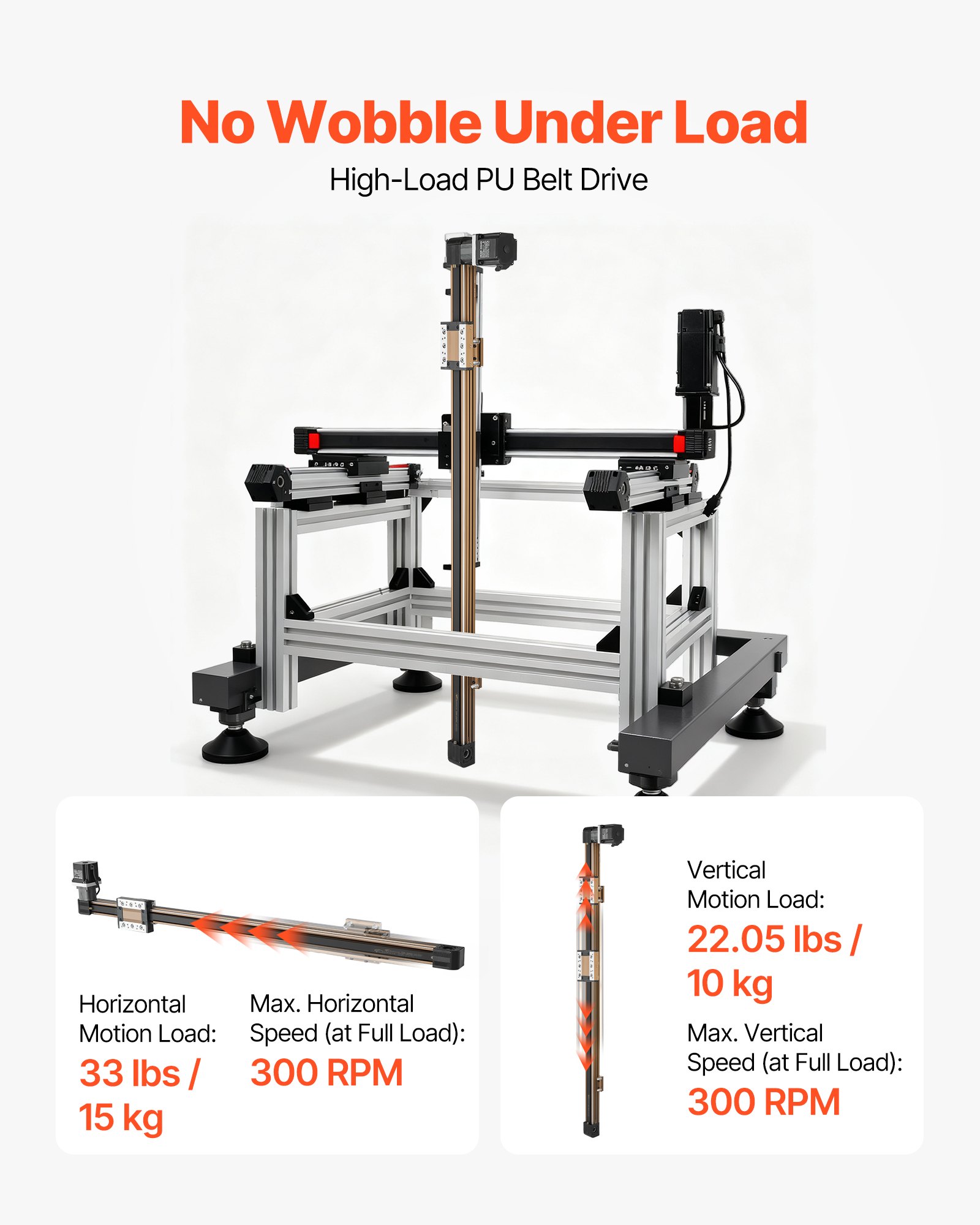 VEVOR lineaire geleiding, lineaire aandrijving, CNC lineaire tafel aandrijving met Nema34 stappenmotor, 1300 mm slag, hogesnelheidsmotor, voor graveermachines, CNC-freesmachines en 3D-printers.