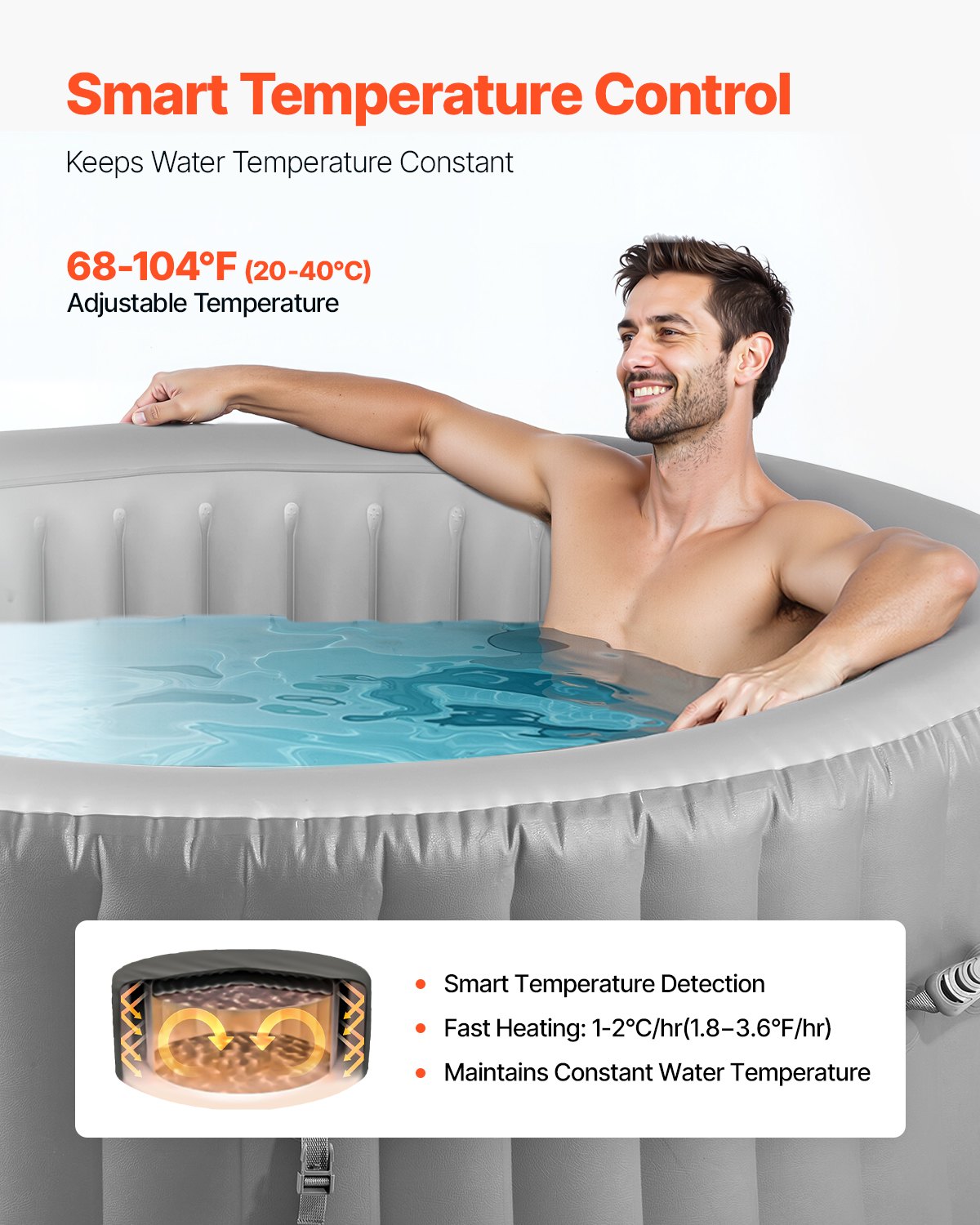 VEVOR Inflatable Hot Tub, 4 to 6 Person Capacity, 2080 x 660mm Round Portable Outdoor Spa, with 130 Soothing Jets, Filter, Cover and Mat, Multi-function Control Panel, PVC Outdoor Hot Tub, Grey