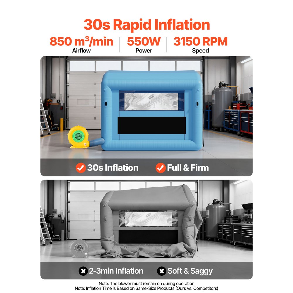 VEVOR Opblaasbare Spuitcabine 3 x 2,5 x 2,5 m, Spuitcabine Tent met 550 W Blower & Luchtfiltersysteem, Rond Dak, 210D Oxford Stof, Spuitverven voor Metalen Auto-onderdelen