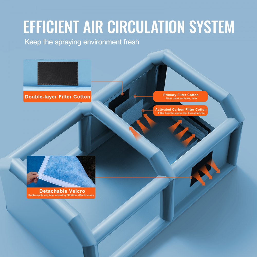 VEVOR Opblaasbare Spuitcabine, 6,4 x 4,1 x 3 m, met 1100 W krachtige ventilator en luchtfiltersysteem, draagbare spuitcabine voor middelgrote voertuigen