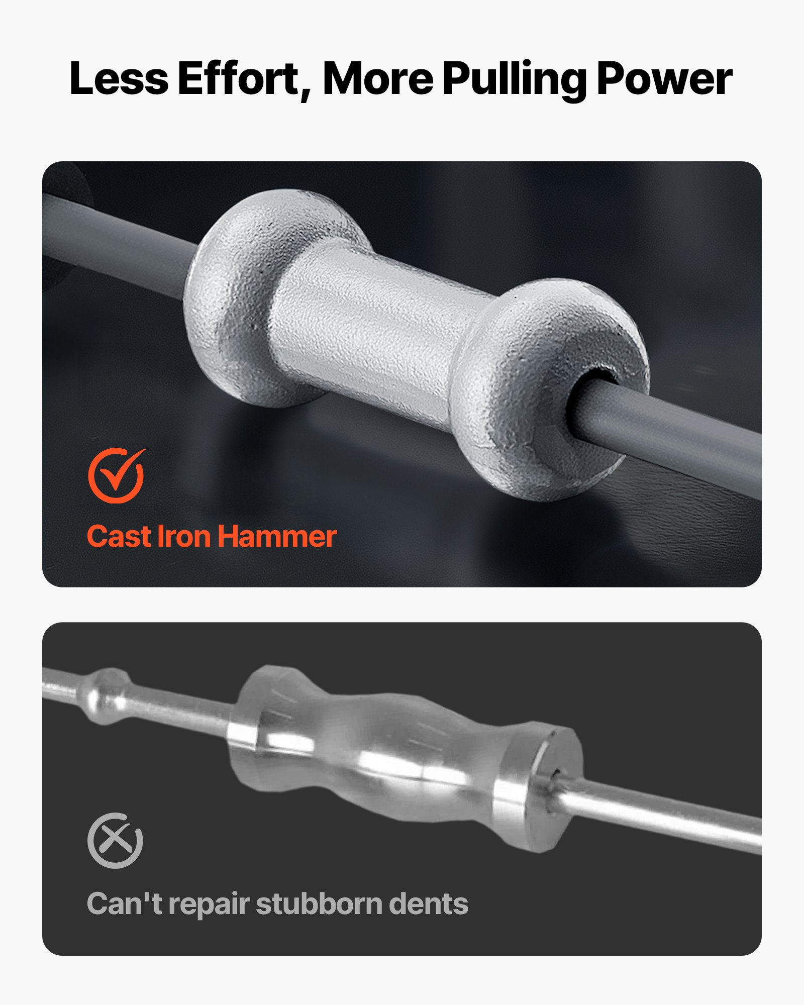 VEVOR Dent Puller 4,5 kg 13 in 1 Glijhamer Deukverwijderingsset, Carrosserieherstelgereedschap voor het verwijderen van autoschade, Reparatieframe met verlengstang en antisliphandgreep