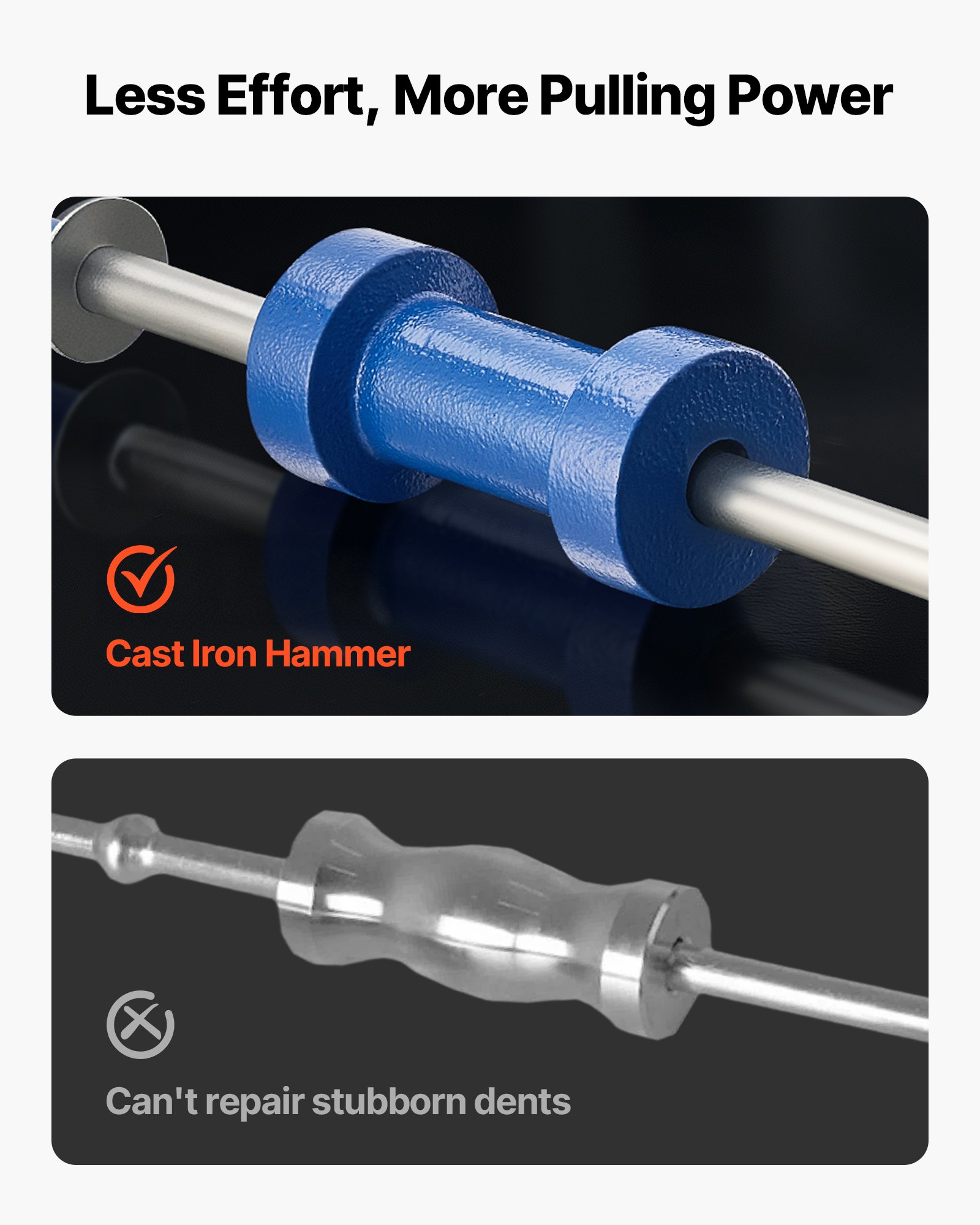 VEVOR Dent Puller Set 5,9 kg 14 in 1 Glijhamer Deukverwijderingsset, Deukverwijderingsgereedschap voor autoschade, Reparatieframe met draagtas Verlengstuk Antisliphandvat