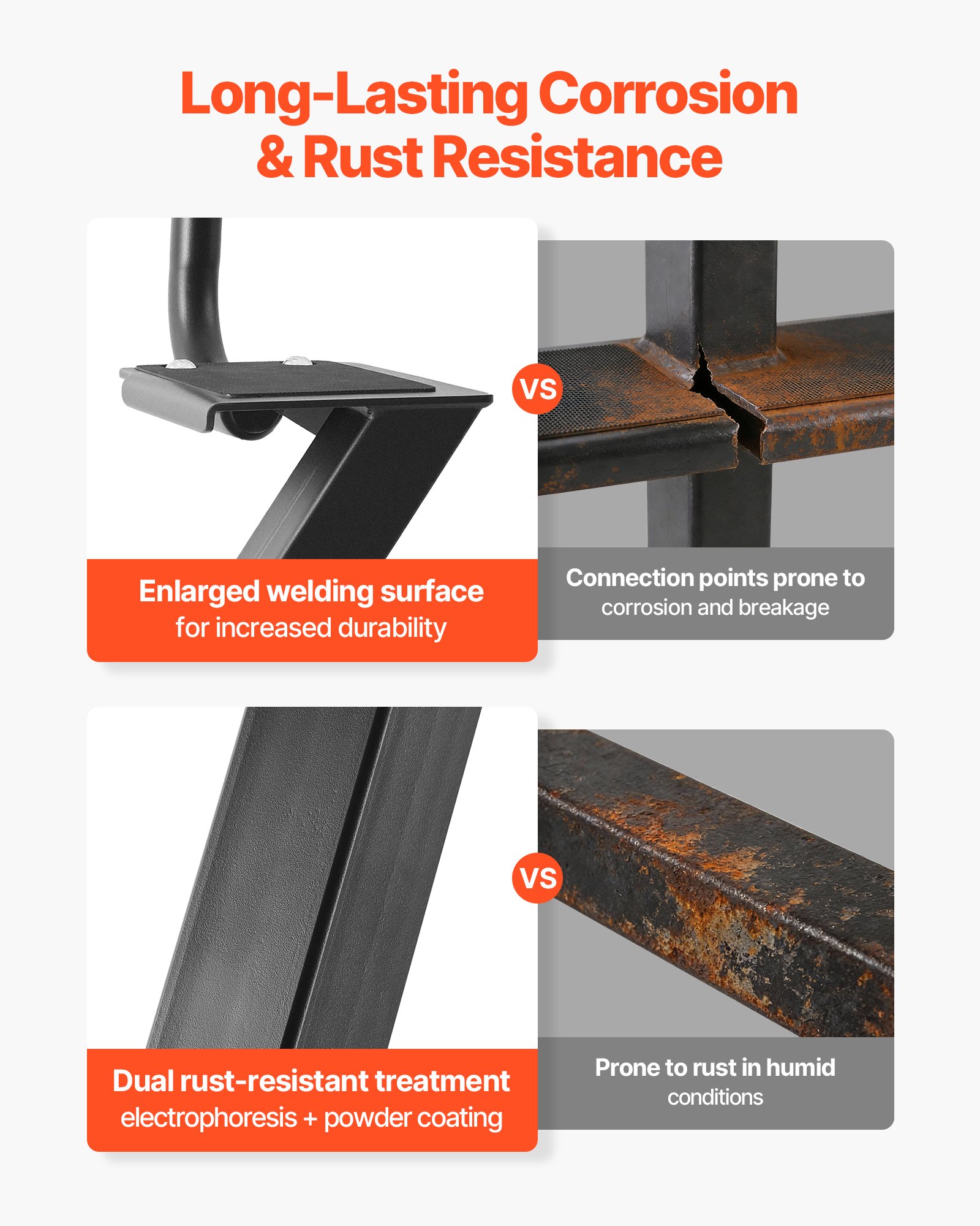 VEVOR Bootaanhangertrap, 3 treden, koolstofstalen bootaanhangertrap met handgreep, antislipoppervlak en een montagehoek van 55°, geschikt voor frames van 3x3/3x5/4x4 inch, vloermontage