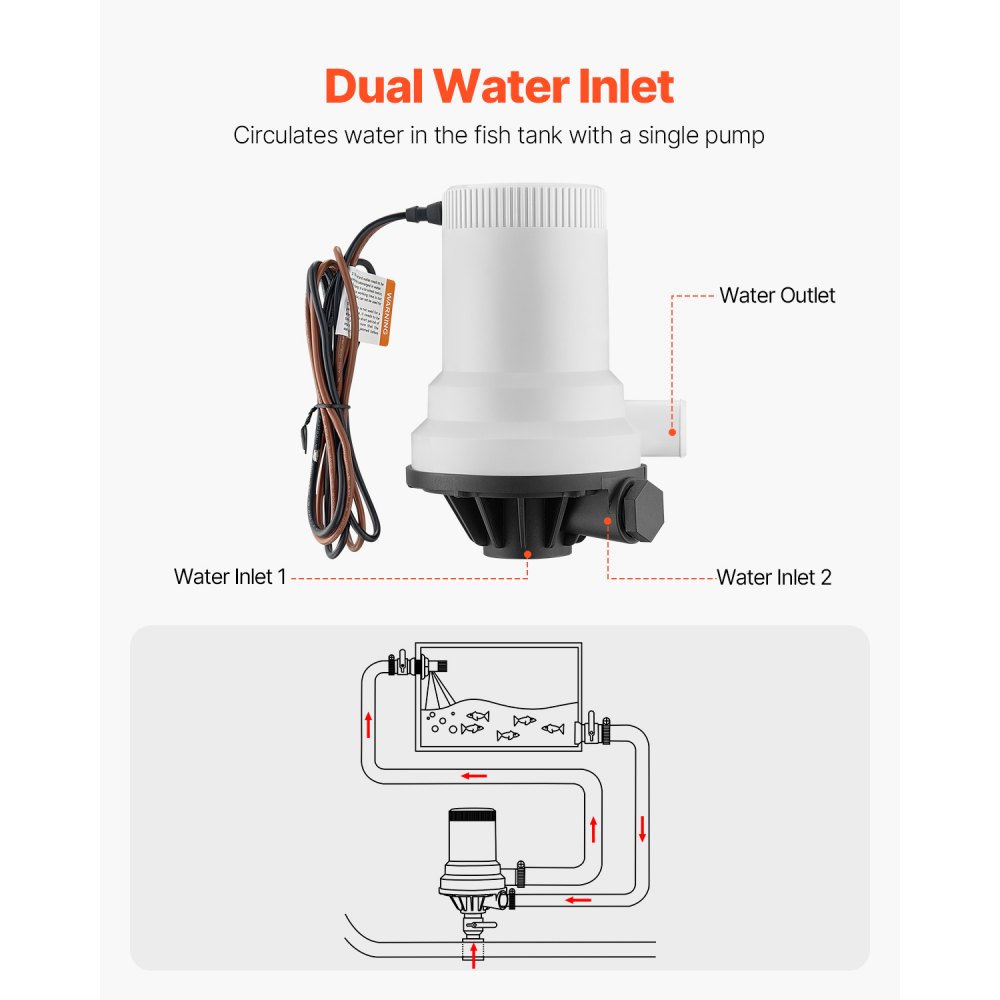 VEVOR 12V 1600 GPH Rechte Livewell-beluchterpomp voor boten met dubbele inlaat, ABA-behuizing, verwijderbare motorcartridge, corrosiebestendige Livewell-beluchterpomp voor zoet en zout water