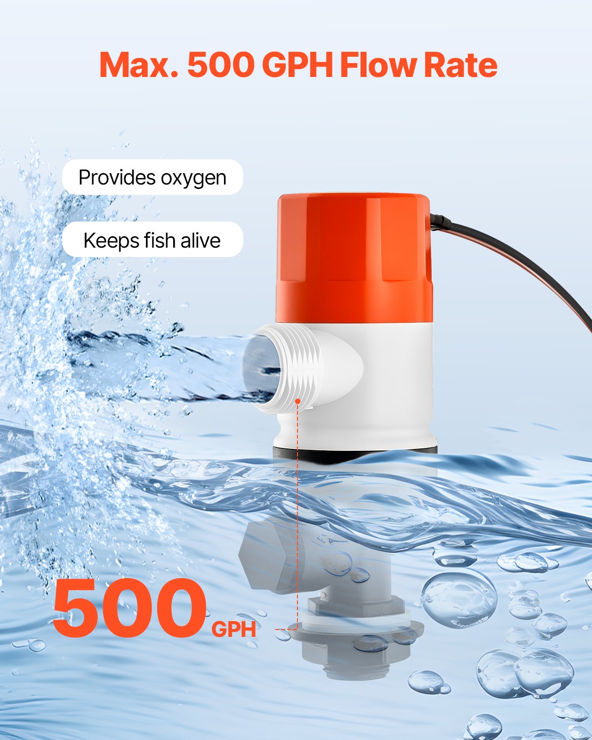 VEVOR 12V 500GPH Rechte Livewell-beluchterpomp voor boten met dubbele inlaat, ABA-behuizing, verwijderbare motorcartridge, corrosiebestendige Livewell-beluchterpomp voor zoet en zout water