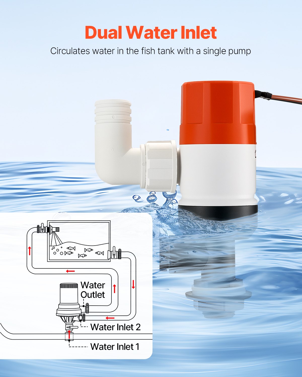 VEVOR 12V 800 GPH Rechte Livewell-beluchterpomp voor boten met dubbele inlaat, ABA-behuizing, verwijderbare motorcartridge, corrosiebestendige Livewell-beluchterpomp voor zoet en zout water