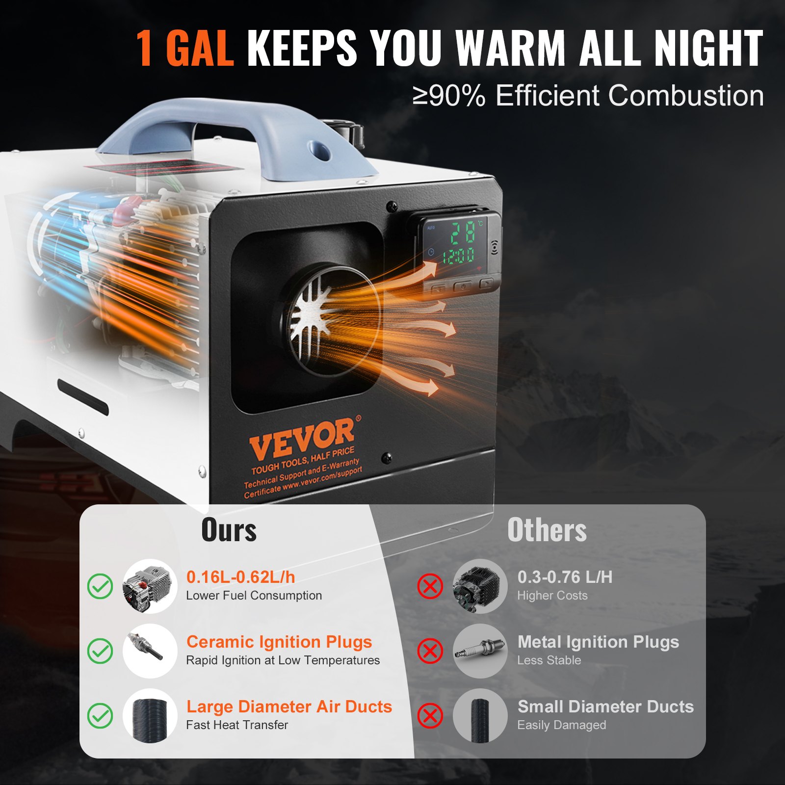 VEVOR Dieselverwarming, 5-8KW alles-in-één dieselluchtverwarmer met afstandsbediening en LCD-scherm, snelle verwarming, geluidsarm, draagbare dieselverwarming voor vrachtwagens, bestelwagens en campers