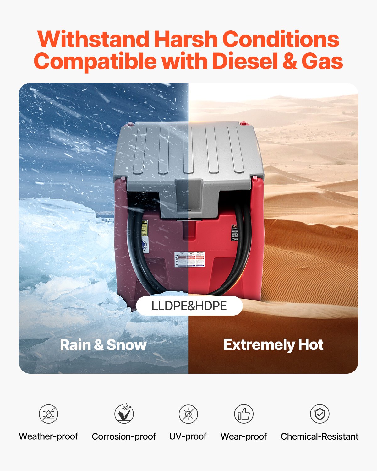 VEVOR Portable Diesel & Gasoline Tank, 58 Gallon, 10 GPM Flow Rate, Diesel Fuel Tank with 12V Electric Transfer Pump, 13.1ft Hose, Auto Fueling Nozzle, Transfer Tank for Easy Fuel Transportation, Red