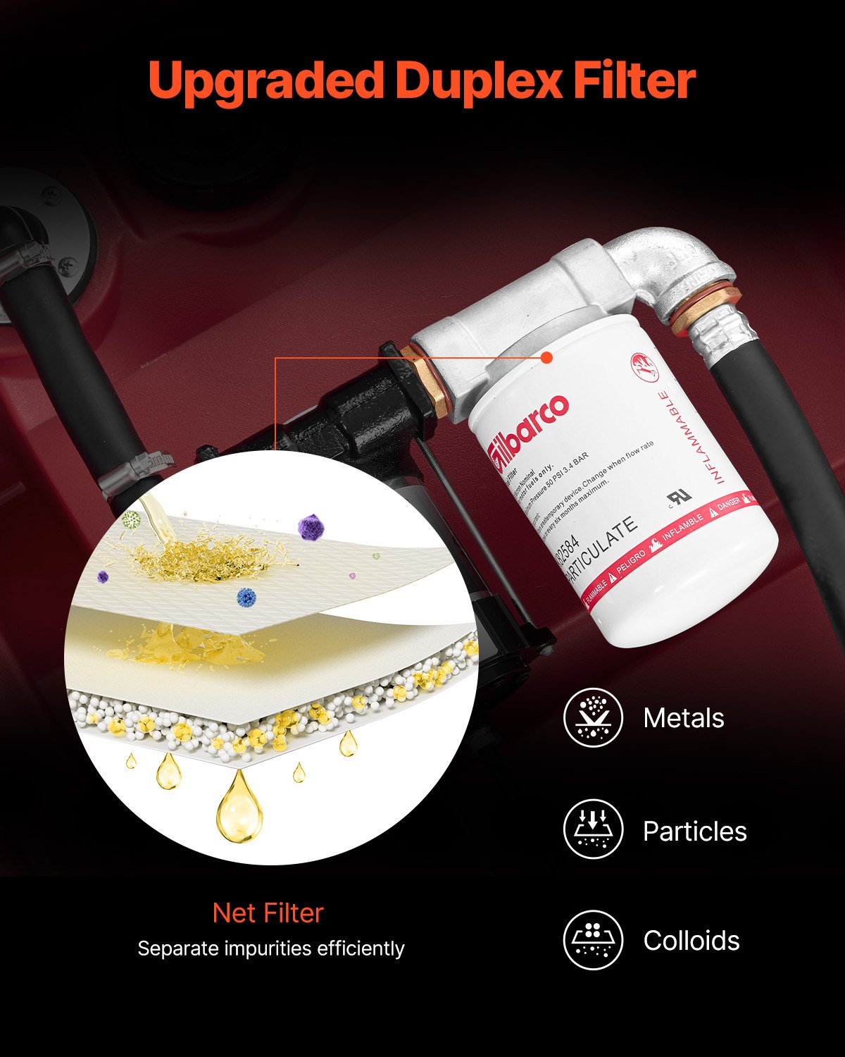 VEVOR Portable Diesel & Gasoline Tank, 58 Gallon, 10 GPM Flow Rate, Diesel Fuel Tank with 12V Electric Transfer Pump, 13.1ft Hose, Auto Fueling Nozzle, Transfer Tank for Easy Fuel Transportation, Red