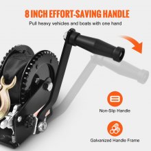 VEVOR Hand Winch, 2000 lbs Pulling Capacity, Boat Trailer Winch Heavy Duty Rope Crank with 23 ft Polyester Strap and Two-Way Ratchet, Manual Operated Hand Crank Winch for Trailer, Boat or ATV Towing