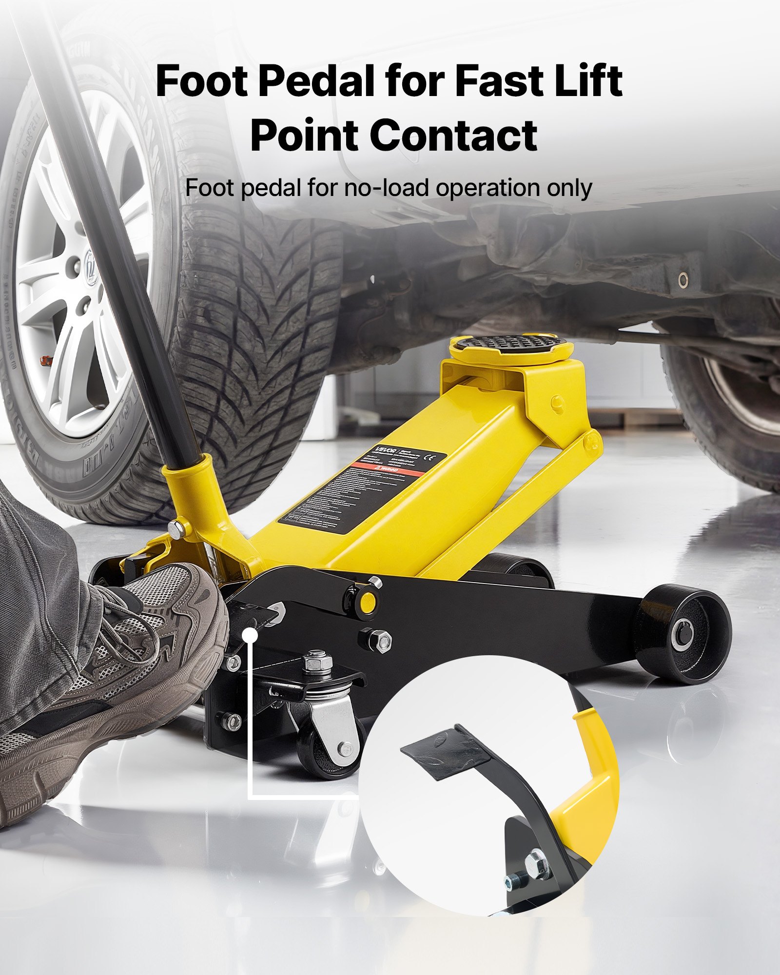 VEVOR Low Profile Floor Jack, 3 Ton (6614 lbs) Capacity, Steel Racing Floor Jack with Single Piston Quick Lift Pump & Foot Pedal, Hydraulic Trolley Car Lift for SUVs, Pickups, Lifting Range 5.1"-19.7"