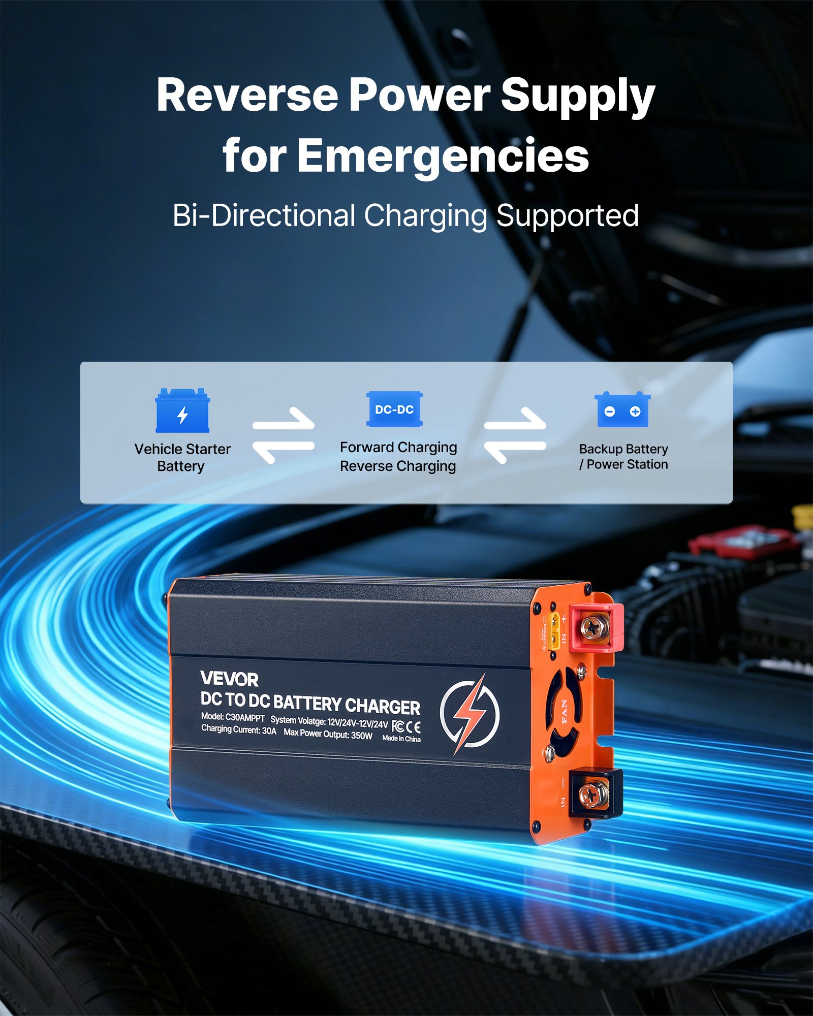 VEVOR DC-DC acculader met MPPT 350 W 30 A, laadbooster met dubbele ingang voor zonnepanelen/dynamo's, geschikt voor het opladen van LiFePO4 loodzuuraccu's, 12 V/24 V, voor noodstroomvoorziening in campers en thuis.